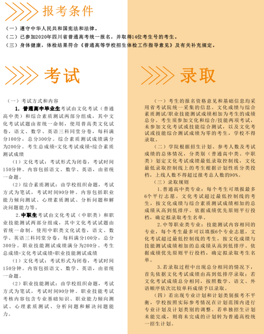 3报名录取条件_副本.png